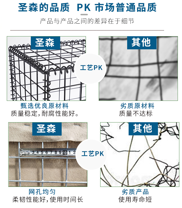 防爆笼详情_05.jpg